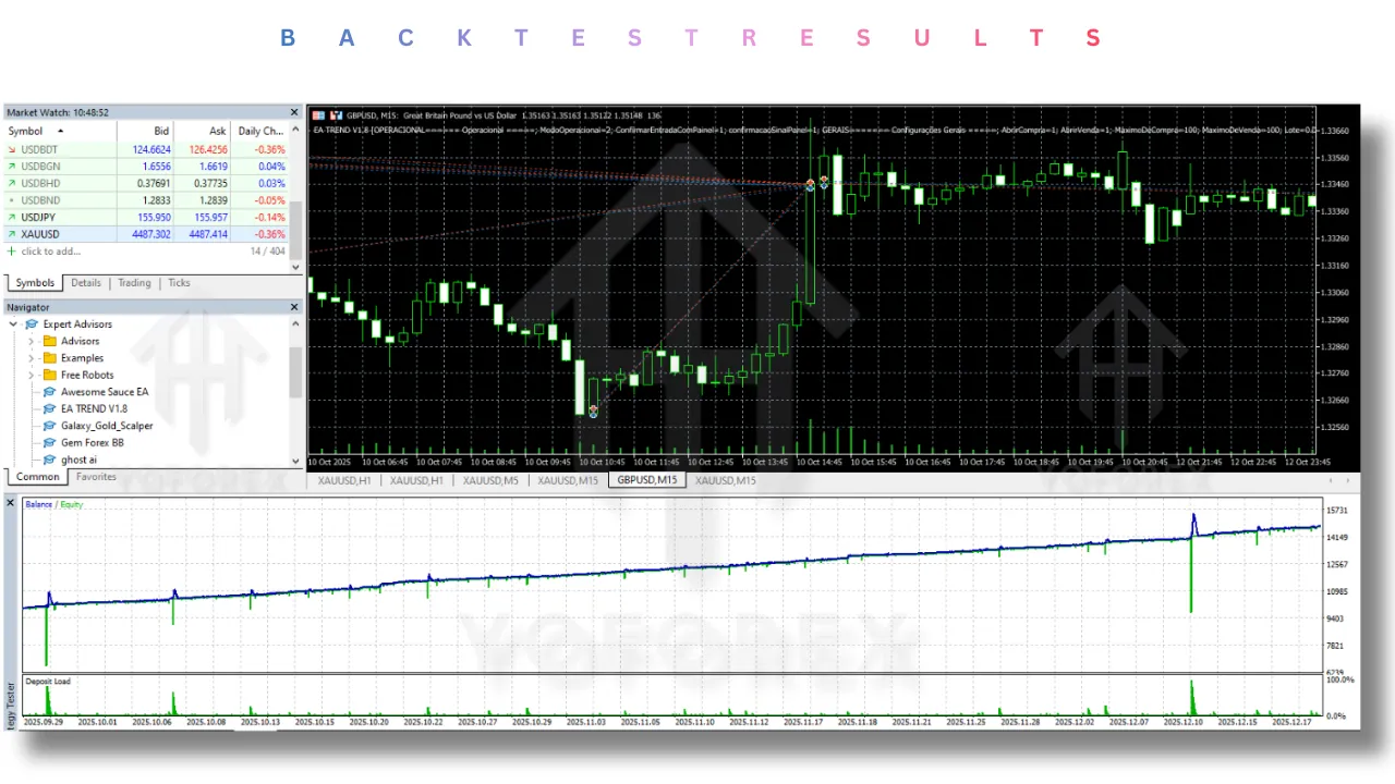 EA TREND V1.8 MT5