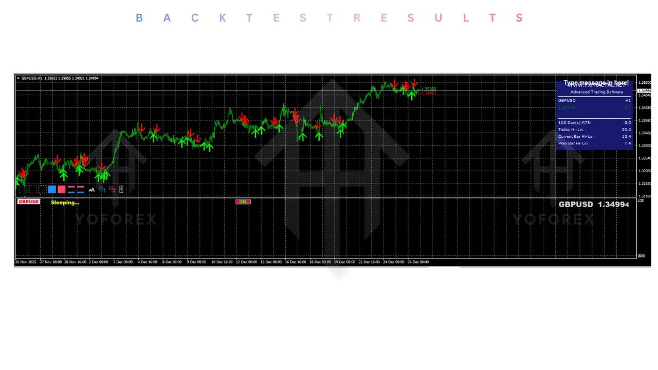 Fractal Master Forex Indicators V1.0 MT4 2 Fractal Master Forex Indicators V1.0 MT4
