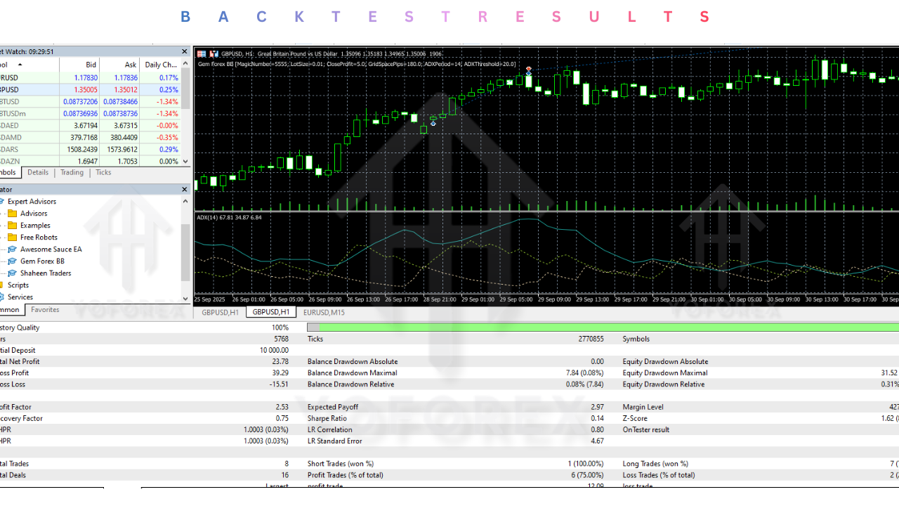 Gem Forex BB EA V1.10 MT5