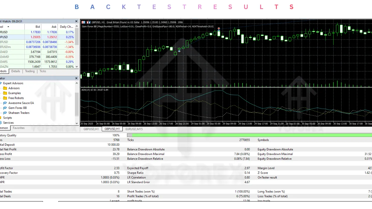 Gem Forex BB EA V1.10 MT5