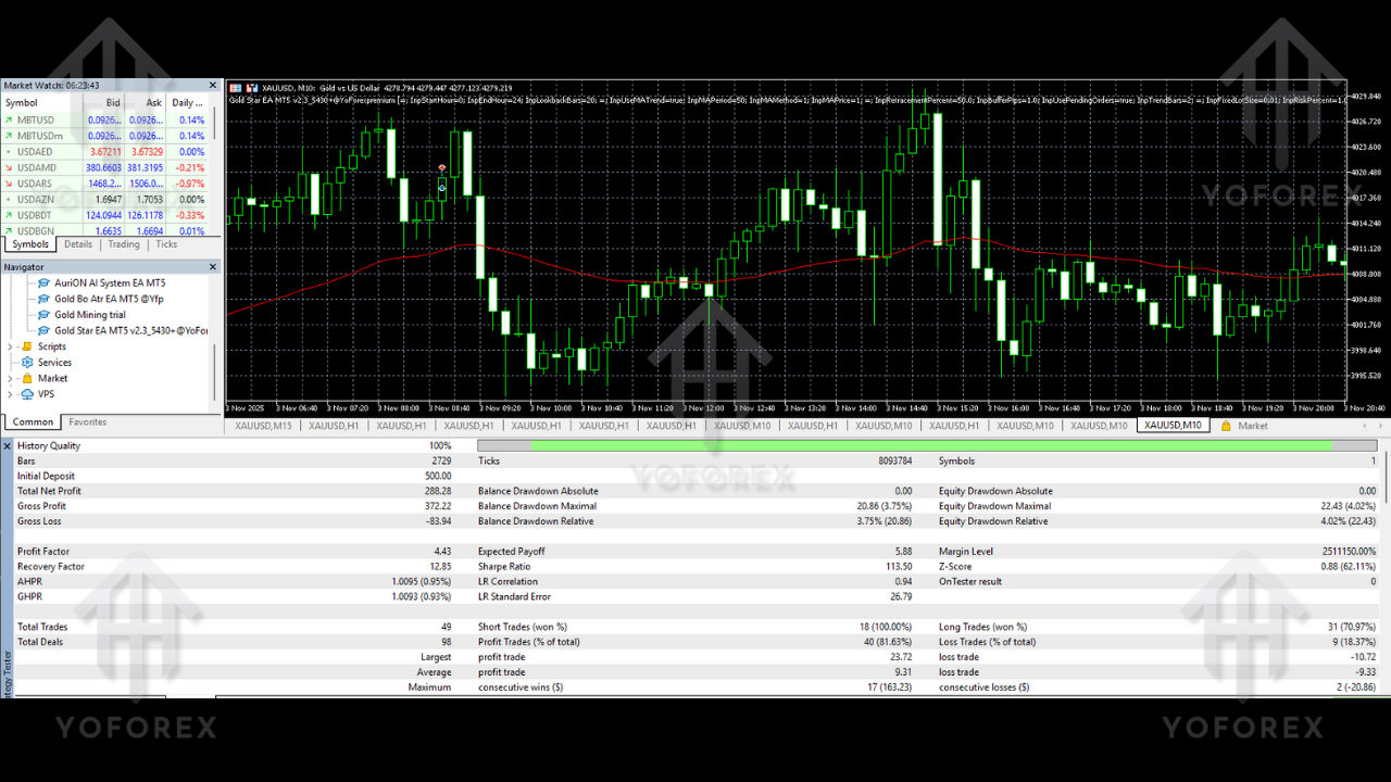 Gold Star EA V2.3 MT5 2 Gold Star EA V2.3 MT5