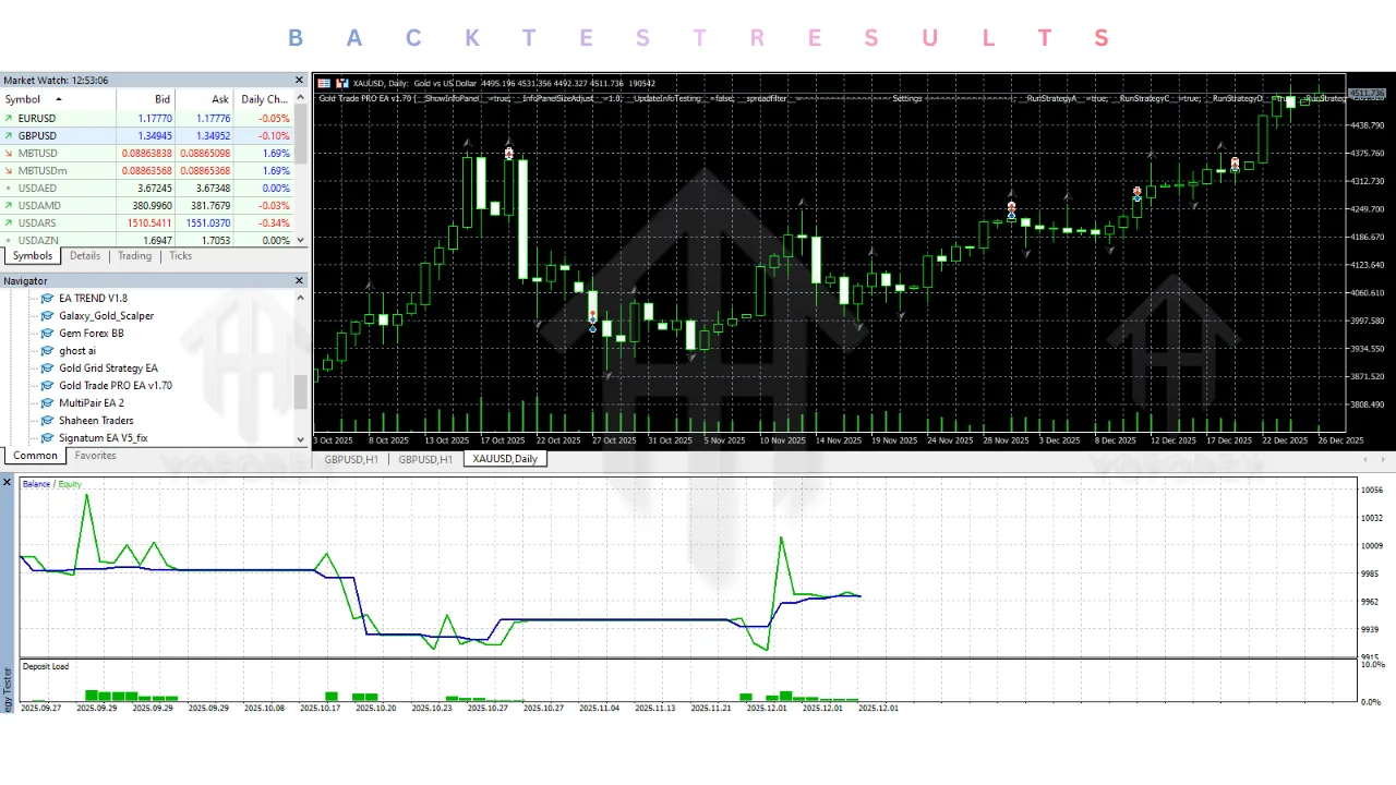 Gold Trade PRO EA V1.70 MT5