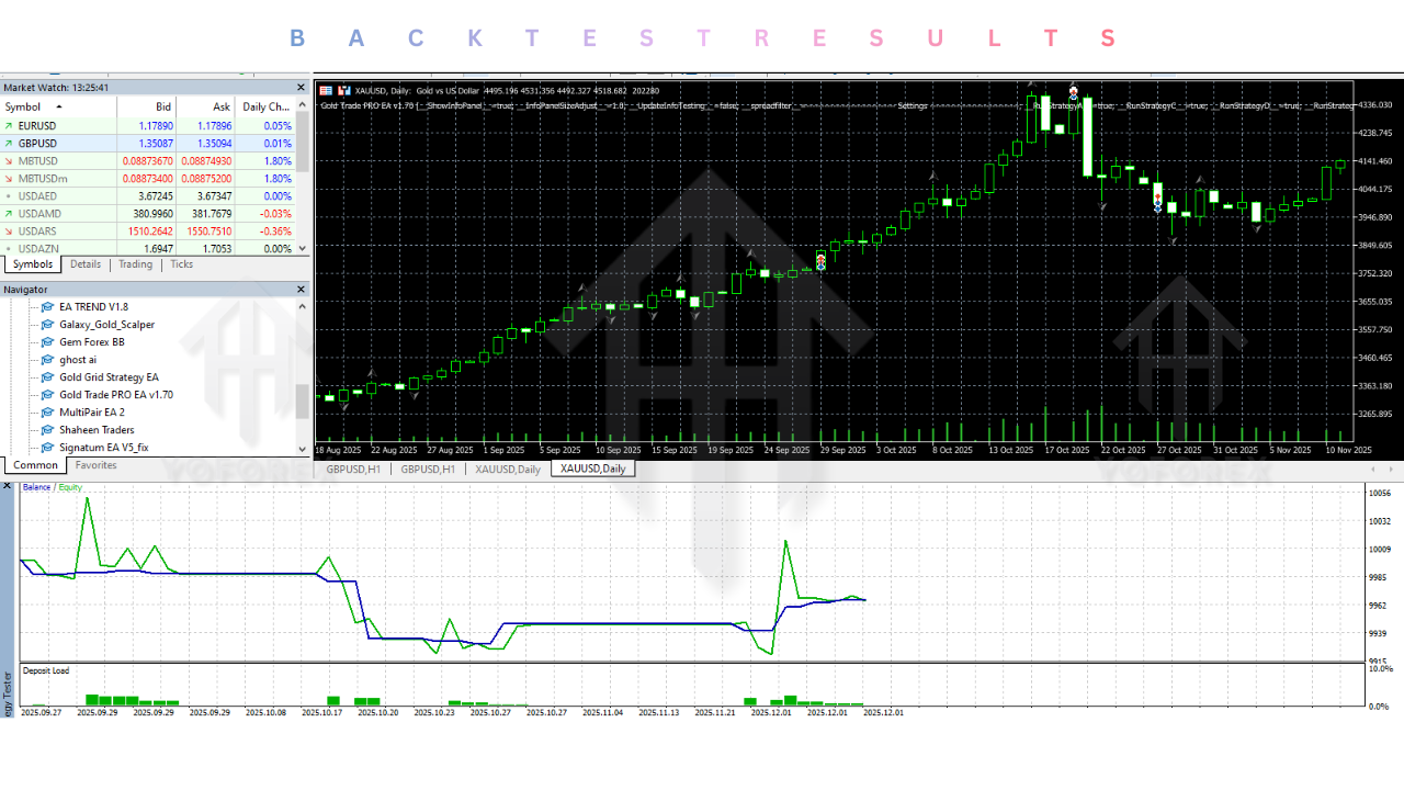 Gold Trade PRO EA V1.70 MT5