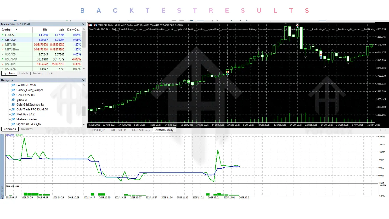 Gold Trade PRO EA V1.70 MT5