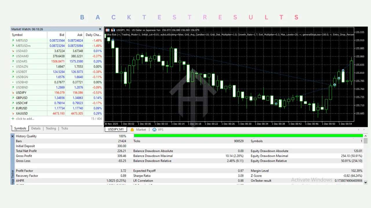 Ultra Risk EA V1.0 MT5 2 Ultra Risk EA V1.0 MT5