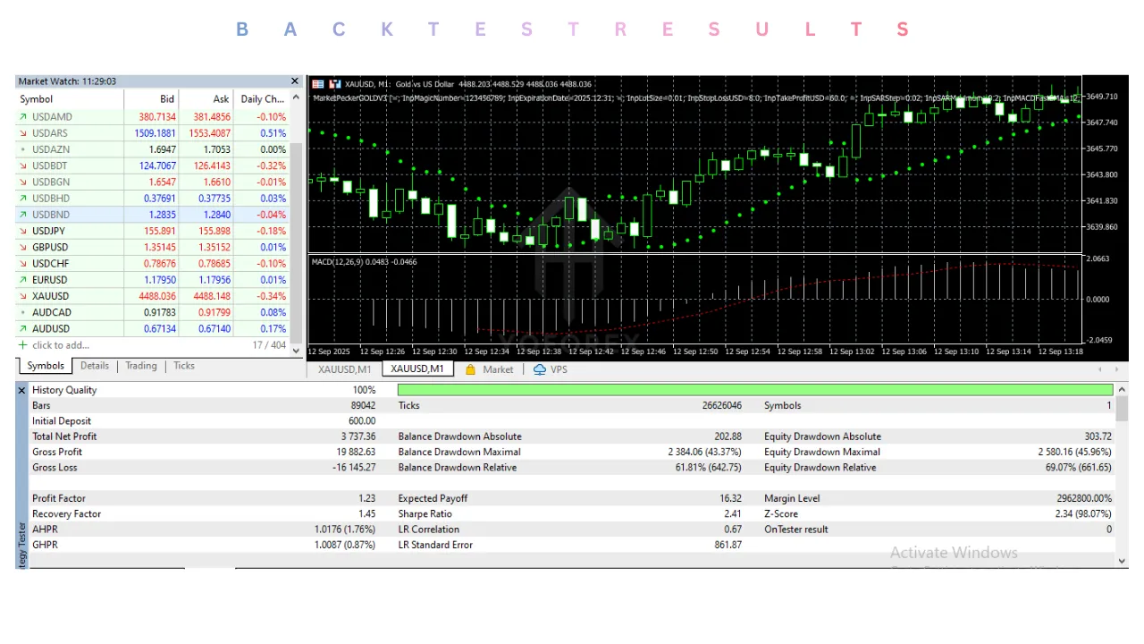 MarketPeckerGOLDV3 EA V1.21 MT5 2 MarketPeckerGOLDV3 EA V1.21 MT5