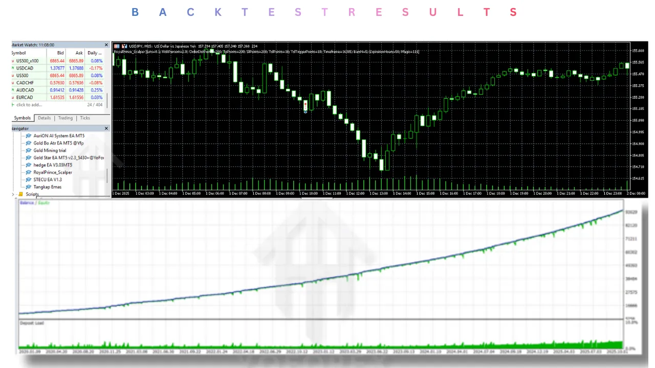 Neurogenesis Institutional Trading Engine EA V3.0 MT5 2 Neurogenesis Institutional Trading Engine EA V3.0 MT5