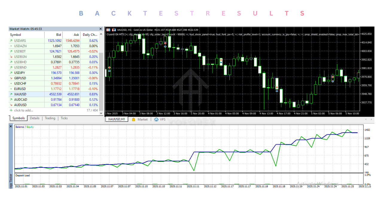 Cryon X-9000 EA V1.0 MT5