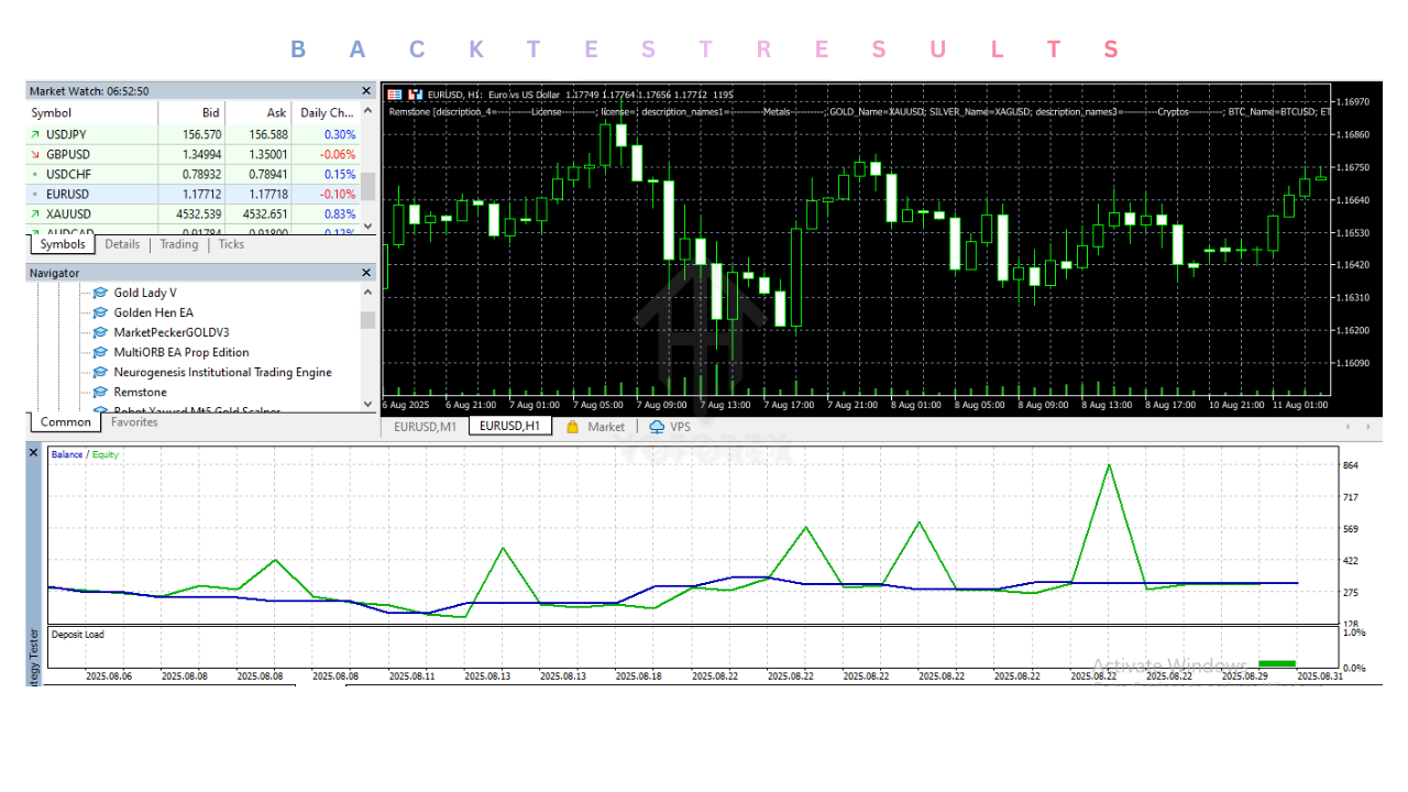 Remstone EA V2.49 MT5