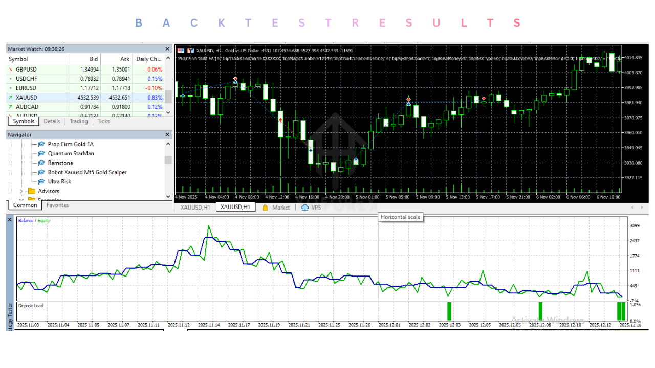 Prop Firm Gold EA V2.0 MT5