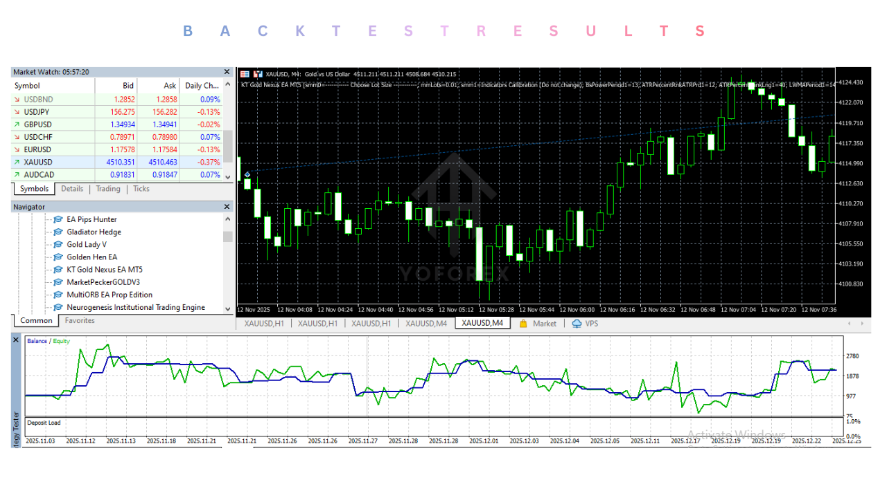 KT Gold Nexus EA V3.1 MT5 2 KT Gold Nexus EA V3.1 MT5