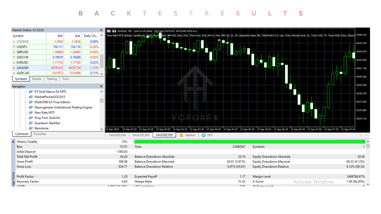 New Rate EA V1.0 MT5 2 New Rate EA V1.0 MT5