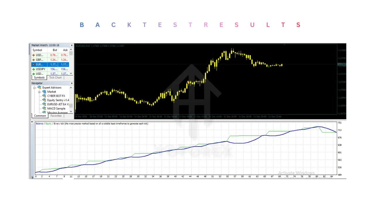 EURUSD-JET EA V2.0 MT4 2 EURUSD-JET EA V2.0 MT4
