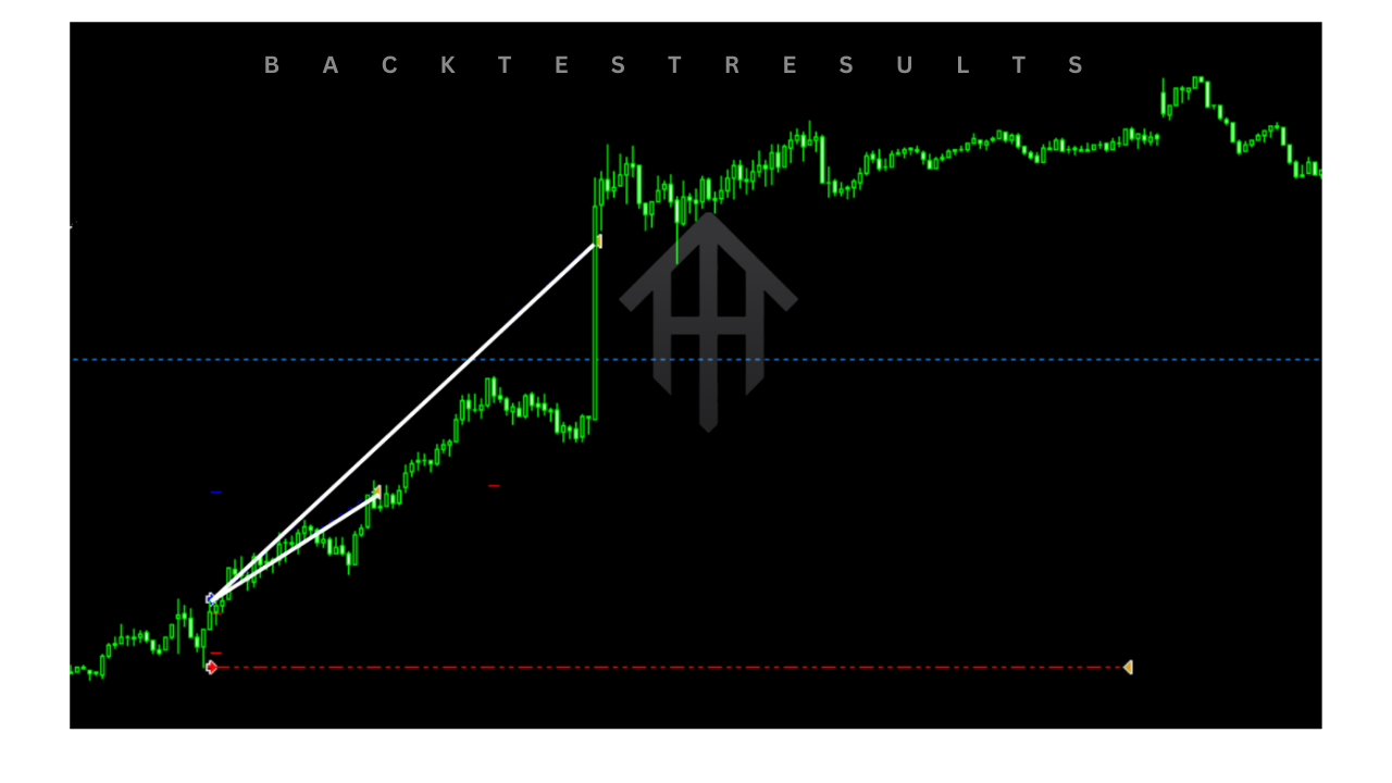FxvampORBx4 EA V1.0 MT4