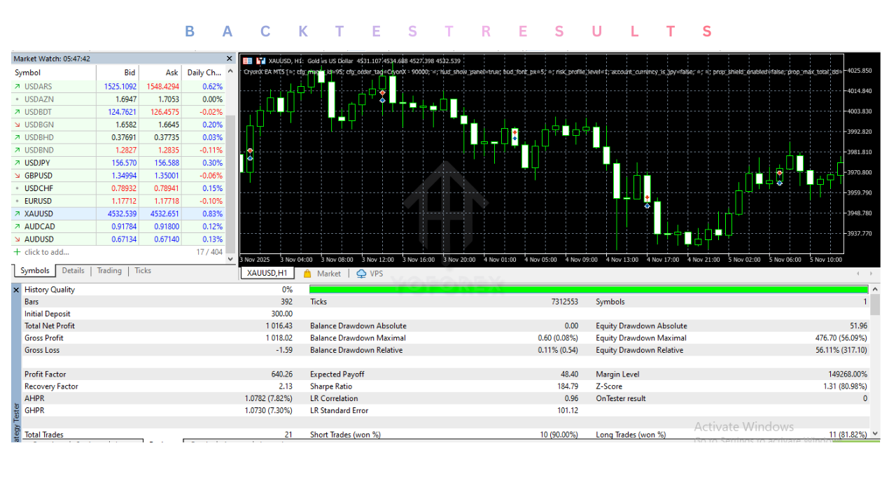 Cryon X-9000 EA V1.0 MT5