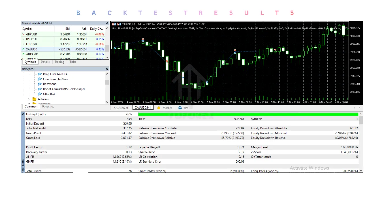 Prop Firm Gold EA V2.0 MT5 3 Prop Firm Gold EA V2.0 MT5