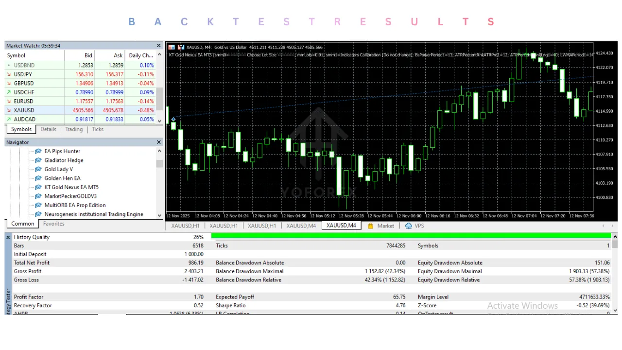 KT Gold Nexus EA V3.1 MT5