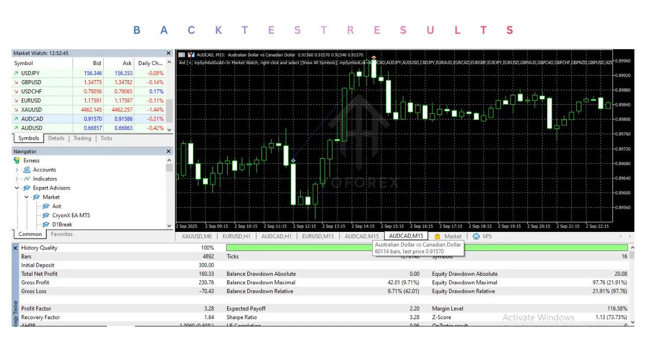 Aot EA V2.3 MT5 3 Aot EA V2.3 MT5