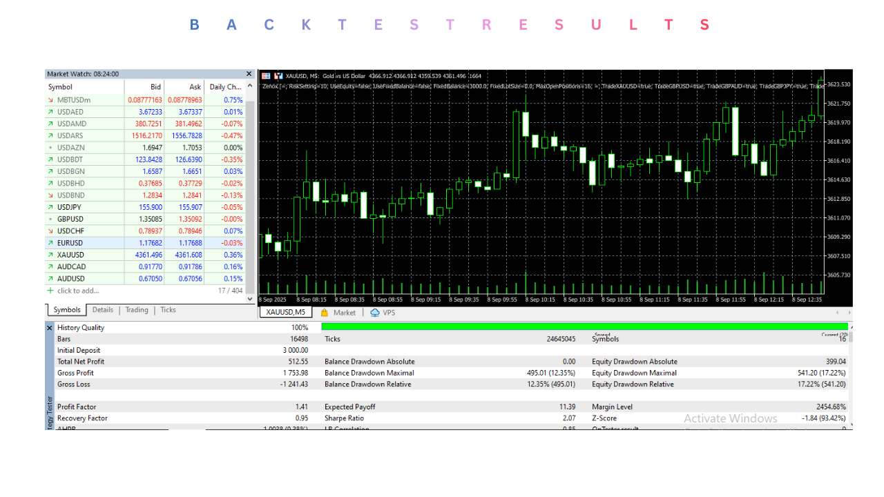 Zenox EA V3.2 MT5 3 Zenox EA V3.2 MT5