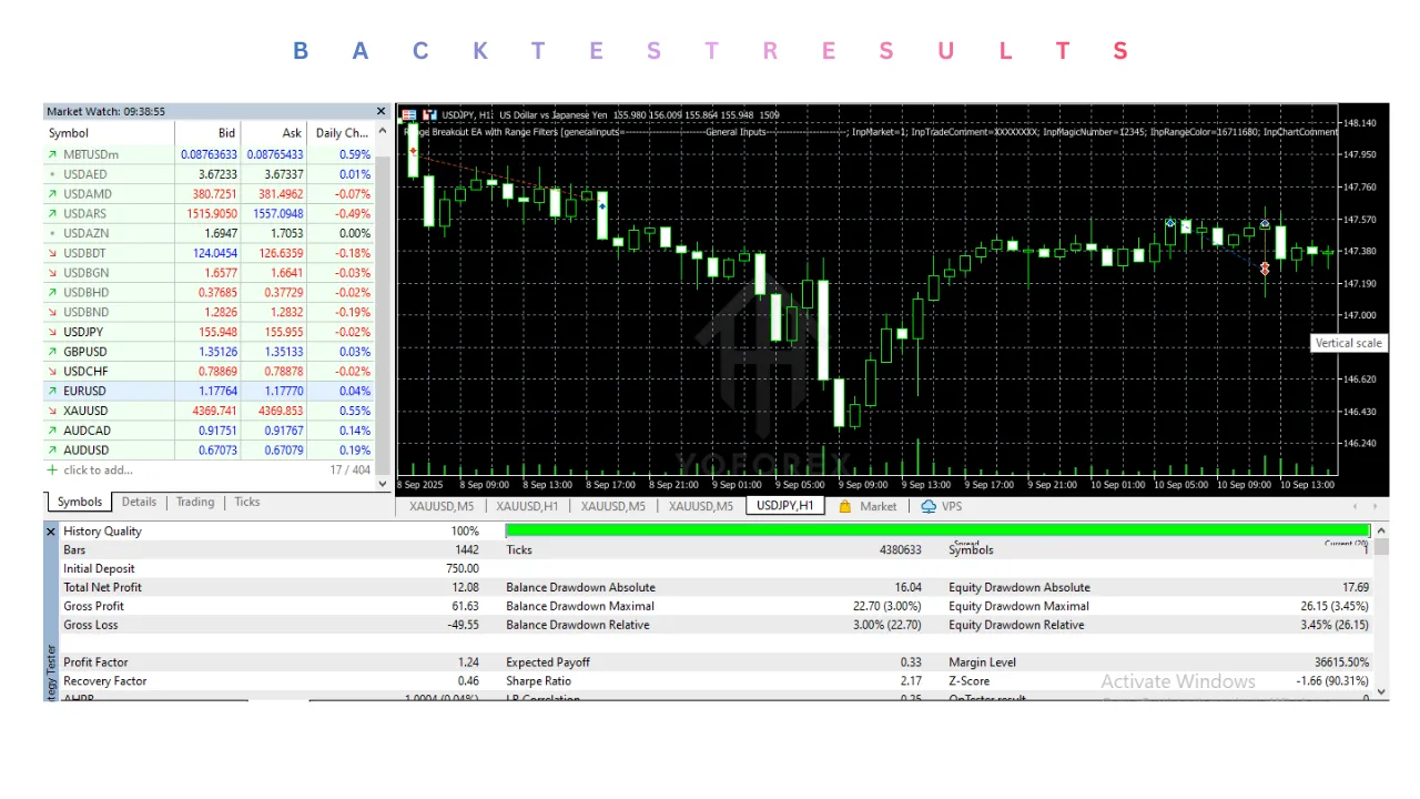 Range Breakout with Range Filters EA V4.38 MT5 3 Range Breakout with Range Filters EA V4.38 MT5
