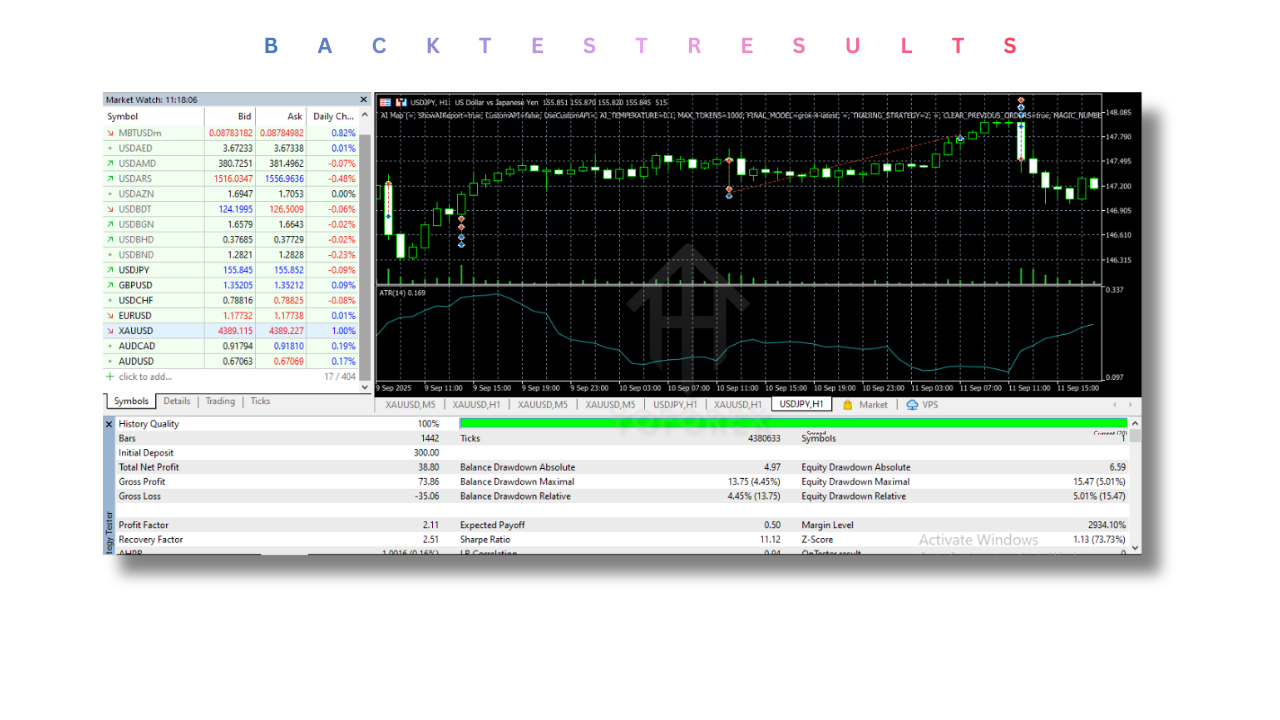AI Map EA V2.40 MT5 3 AI Map EA V2.40 MT5