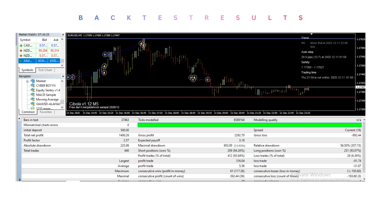 CYBER BOT FX EA V1.12 MT4 3 CYBER BOT FX EA V1.12 MT4