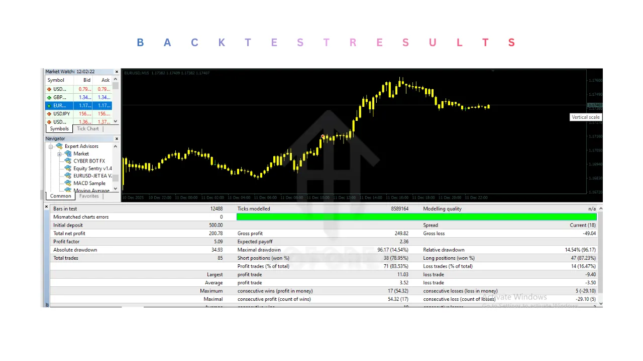EURUSD-JET EA V2.0 MT4 3 EURUSD-JET EA V2.0 MT4