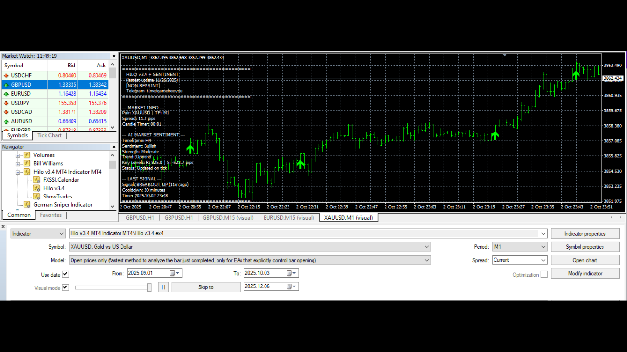 Hilo Indicator V3.4 MT4 2 Hilo Indicator V3.4 MT4