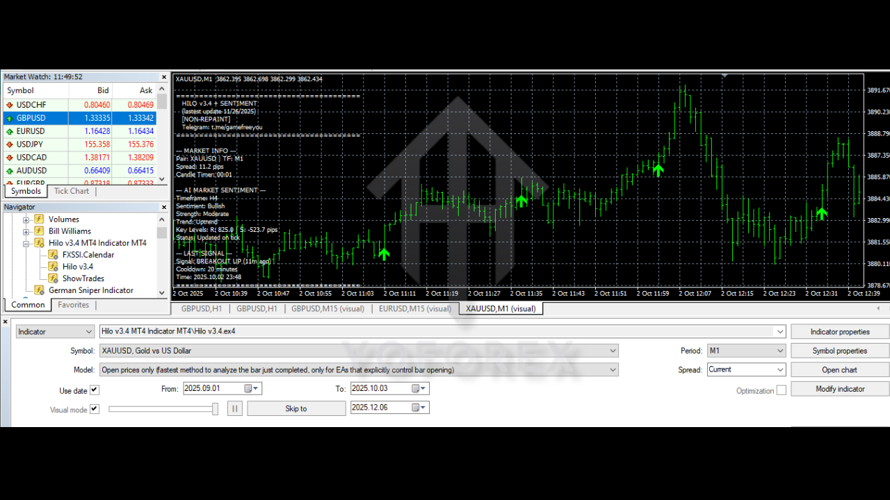 Hilo Indicator V3.4 MT4 3 Hilo Indicator V3.4 MT4