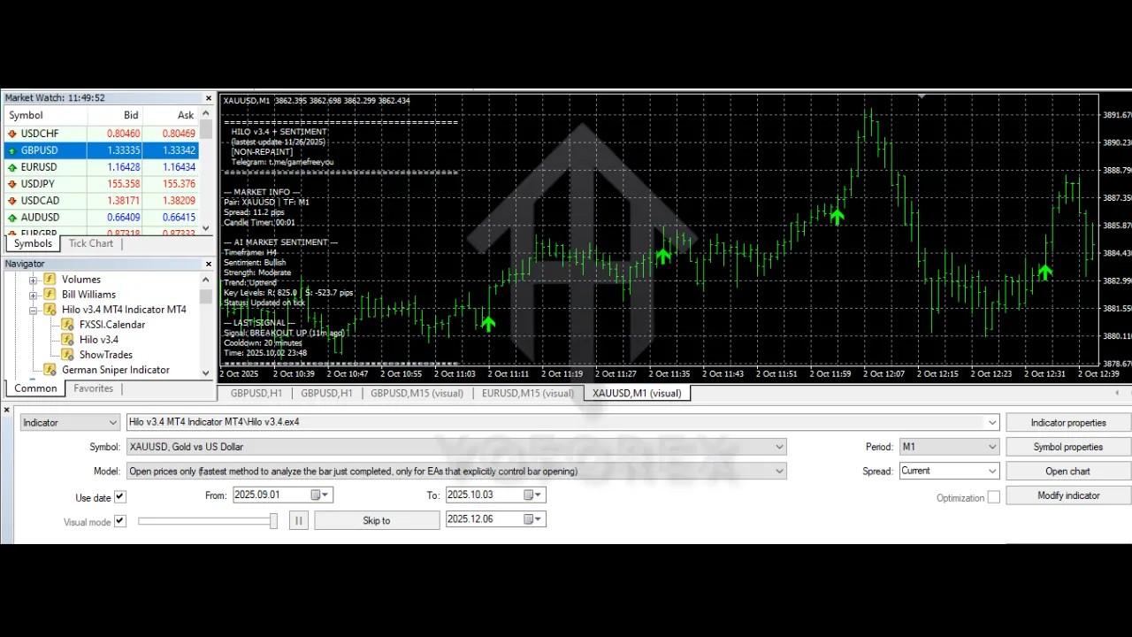 Hilo Indicator V3.4 MT4 3 Hilo Indicator V3.4 MT4