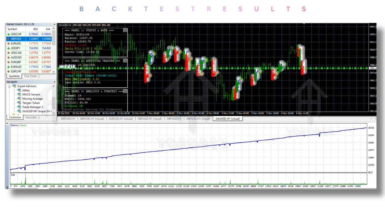 Jablay EA V1.0 MT4 2 Jablay EA V1.0 MT4