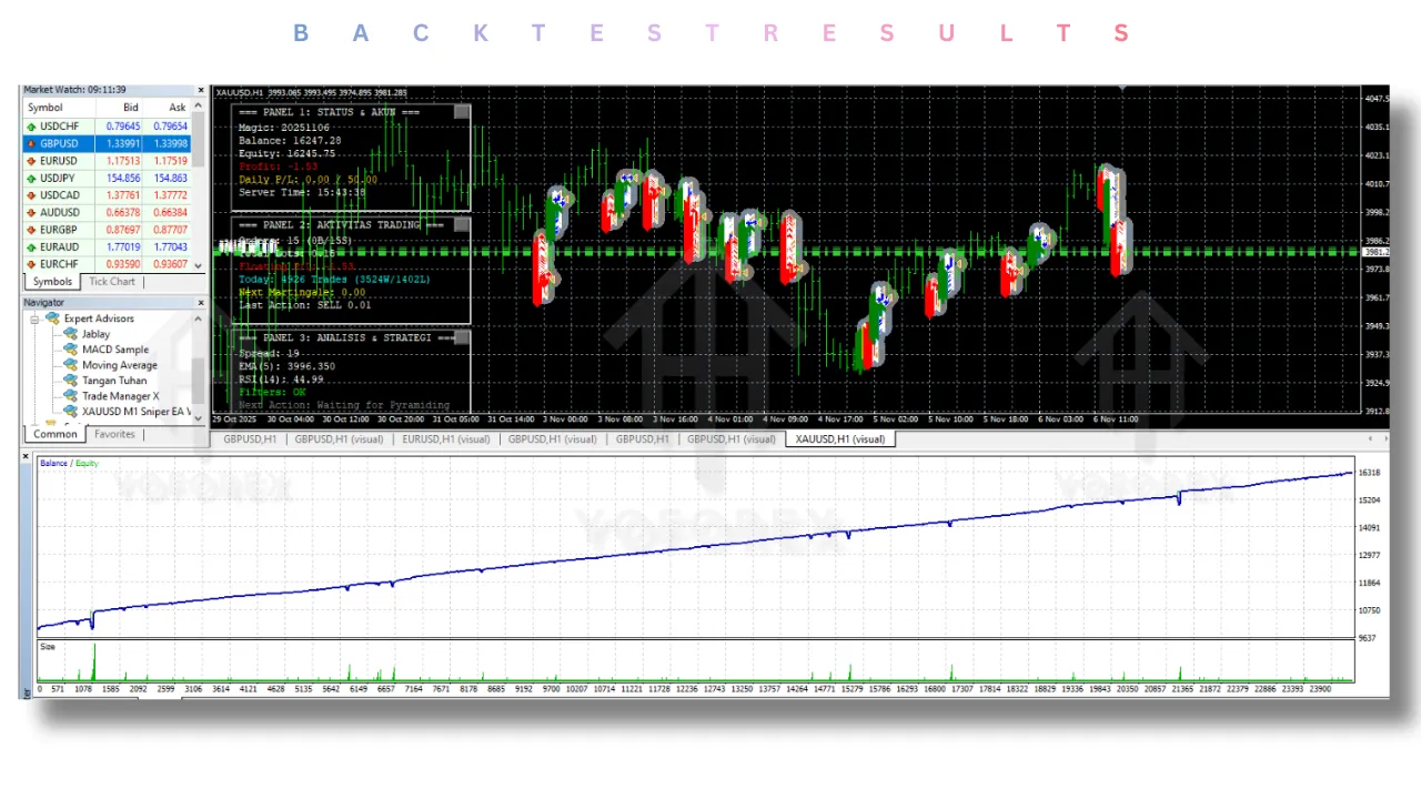 Jablay EA V1.0 MT4 2 Jablay EA V1.0 MT4