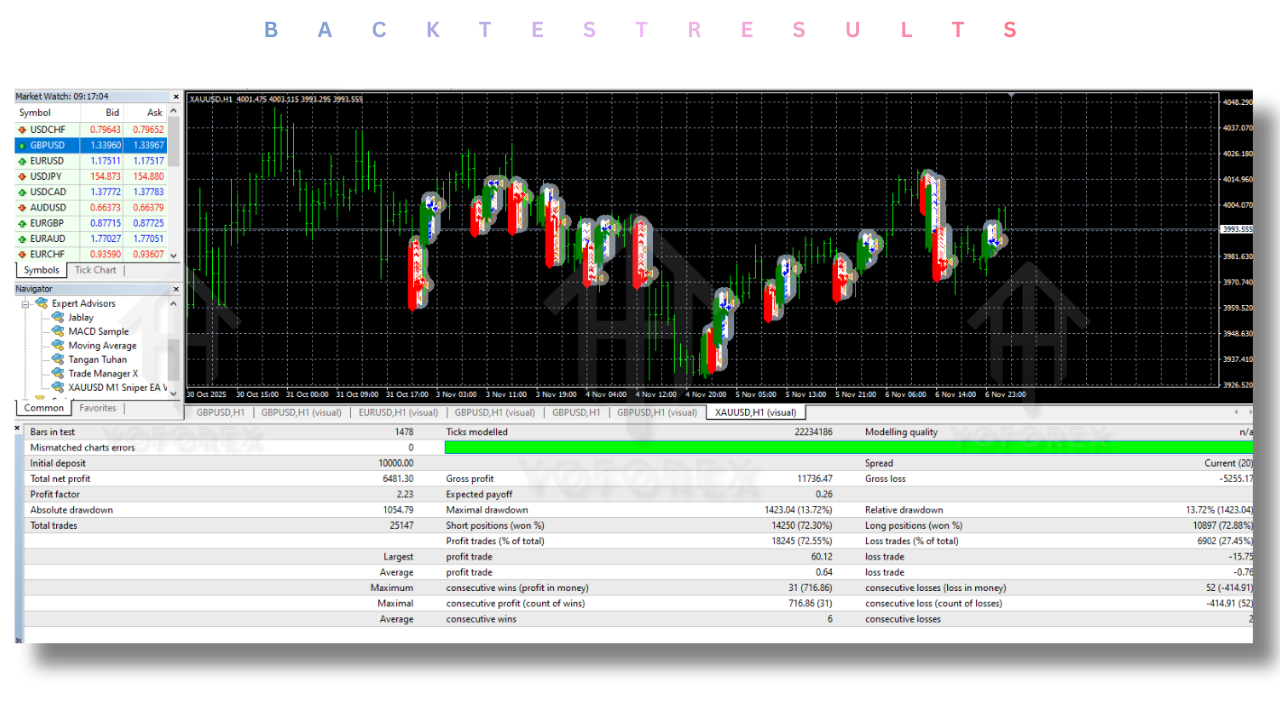 Jablay EA V1.0 MT4 3 Jablay EA V1.0 MT4