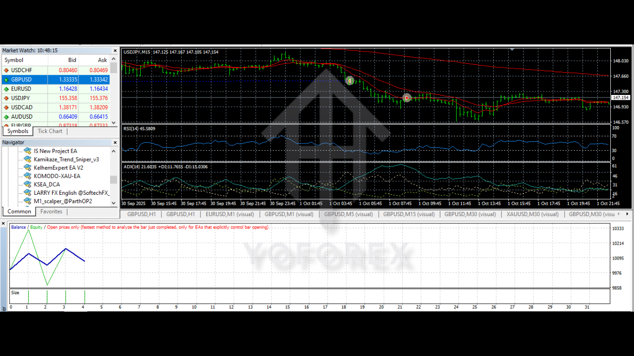 Kamikaze Trend Sniper EA V3 MQ4 2 Kamikaze Trend Sniper EA V3 MQ4