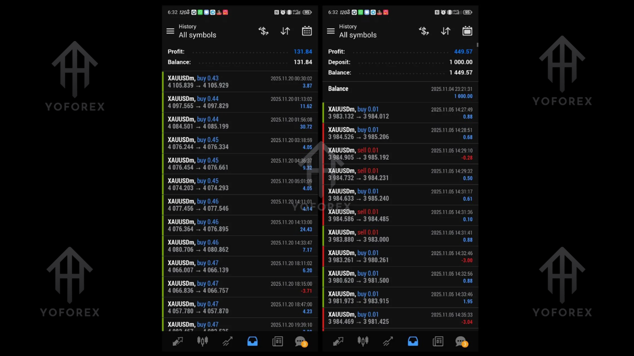 Lumenix Trading EA V1.0 MT5 3 Lumenix Trading EA V1.0 MT5