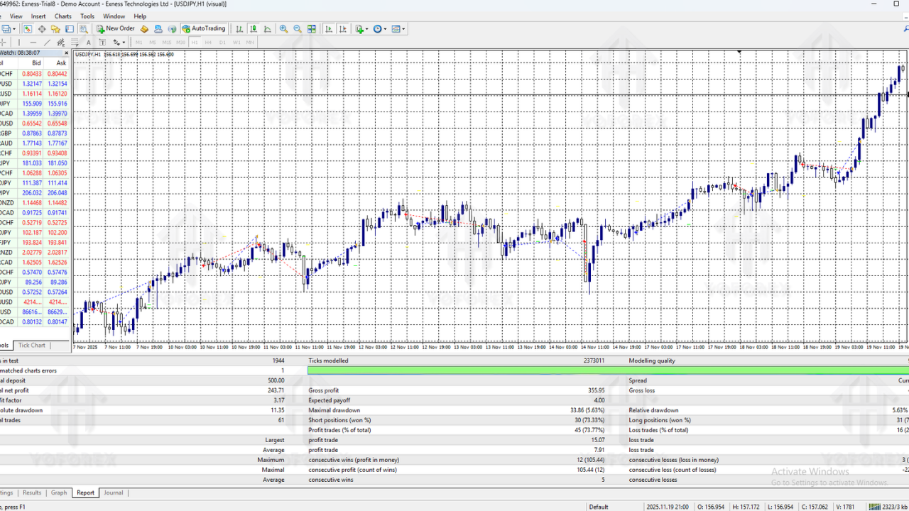 Titan AI EA V1.54 MT4