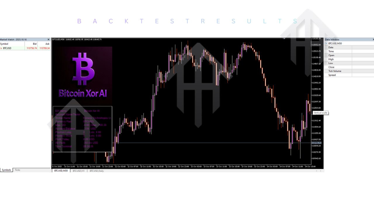 Bitcoin Xor AI EA V1.0 MT5