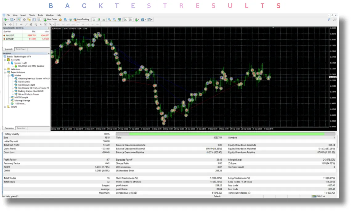Gaodong Nervous System EA V1.1 MT4 2 Gaodong Nervous System EA V1.1 MT4