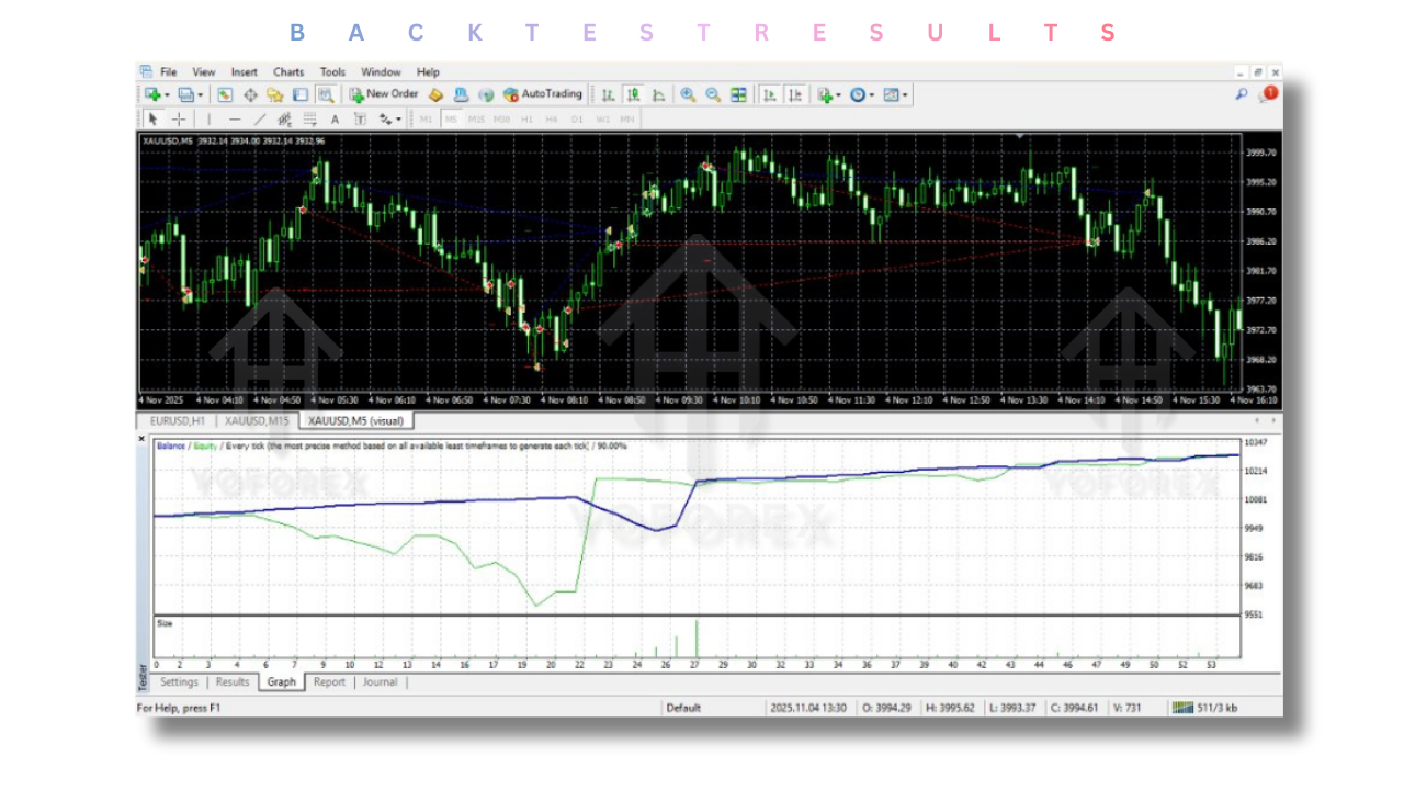 MartiX EA V1.30 MT4 2 MartiX EA V1.30 MT4