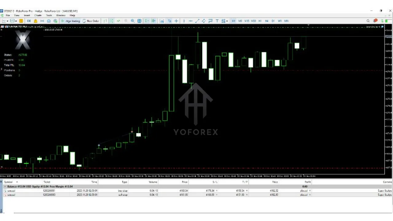 Super Scalper X EA V1.2 MT5 2 Super Scalper X EA V1.2 MT5