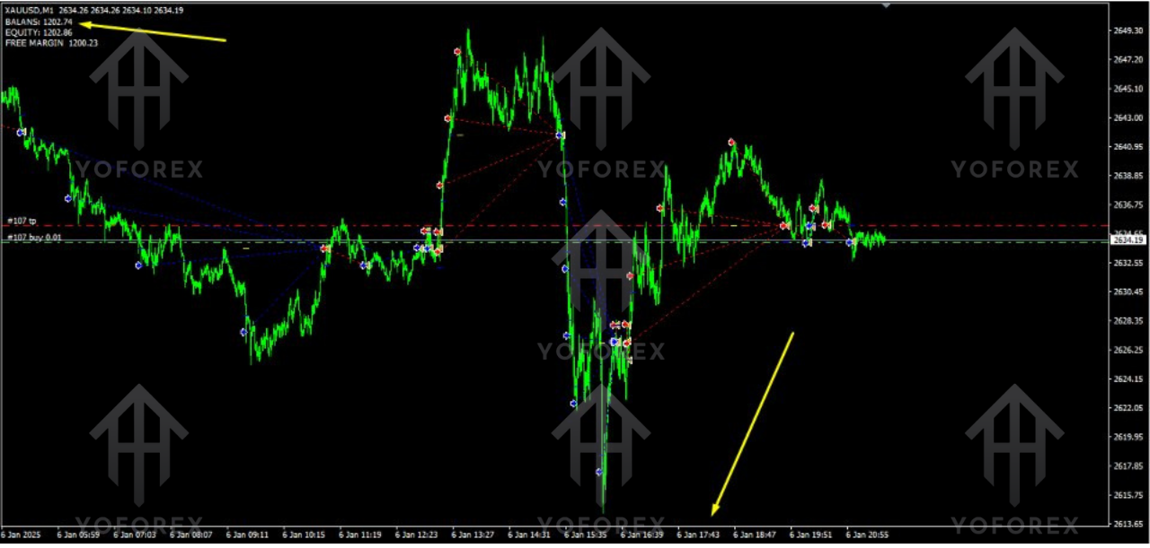 Quantum Empire Grid Pro EA V1.0 MT4