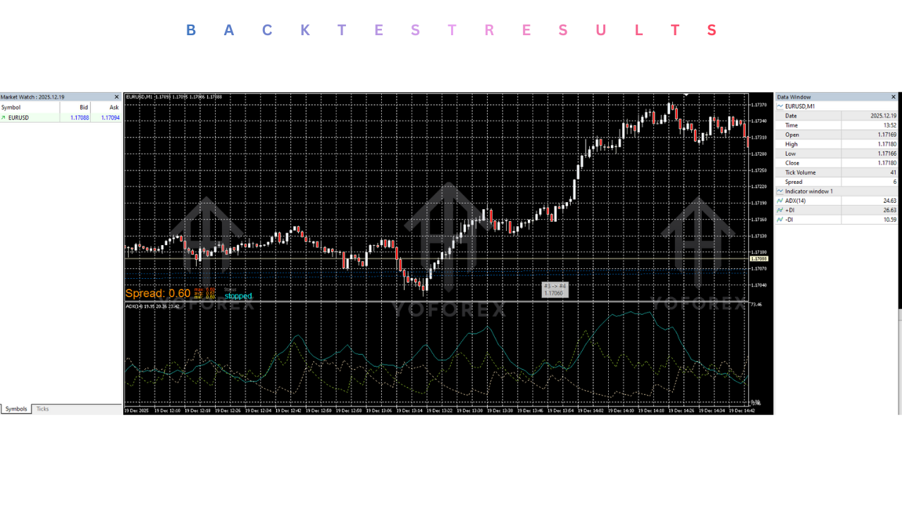 SNIPER P AUTOMATION EA V1.0 MT5