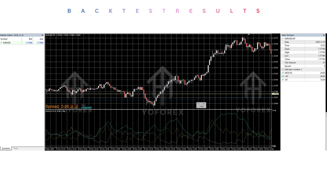 SNIPER P AUTOMATION EA V1.0 MT5