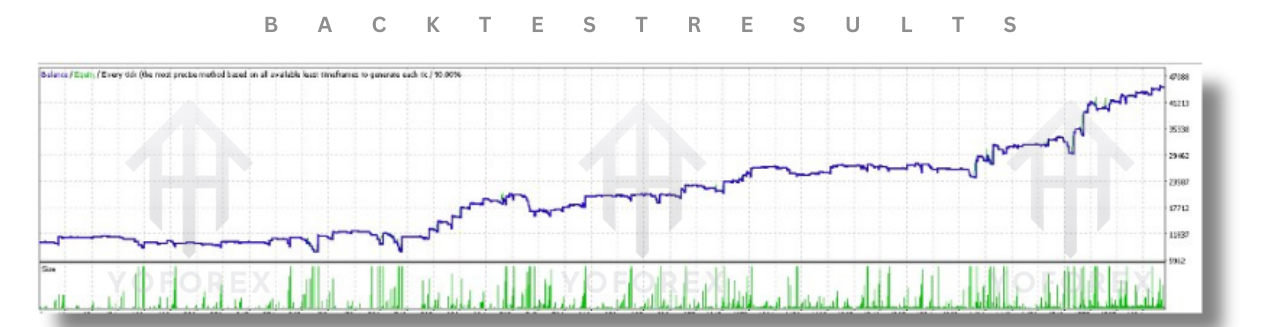TAT Capital Hedge EA V2.0 MT4 2 TAT Capital Hedge EA V2.0 MT4