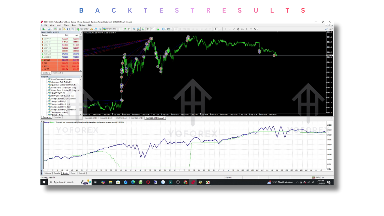 BVG BankAlgo EA V1.0 MT4