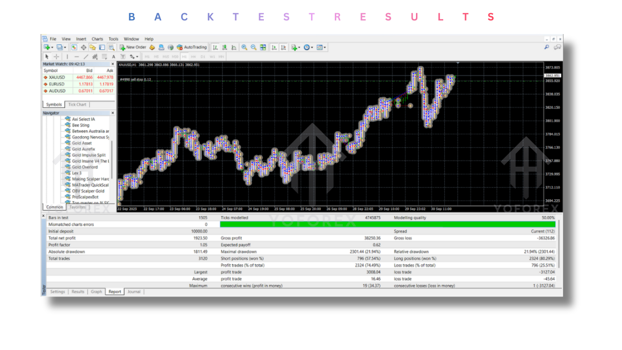 Lex 3 EA V1.0 MT4 2 Lex 3 EA V1.0 MT4