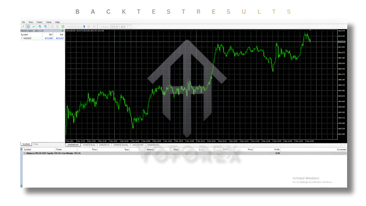 Ultimate Pulse EA V3.0 MT5 4 Ultimate Pulse EA V3.0 MT5