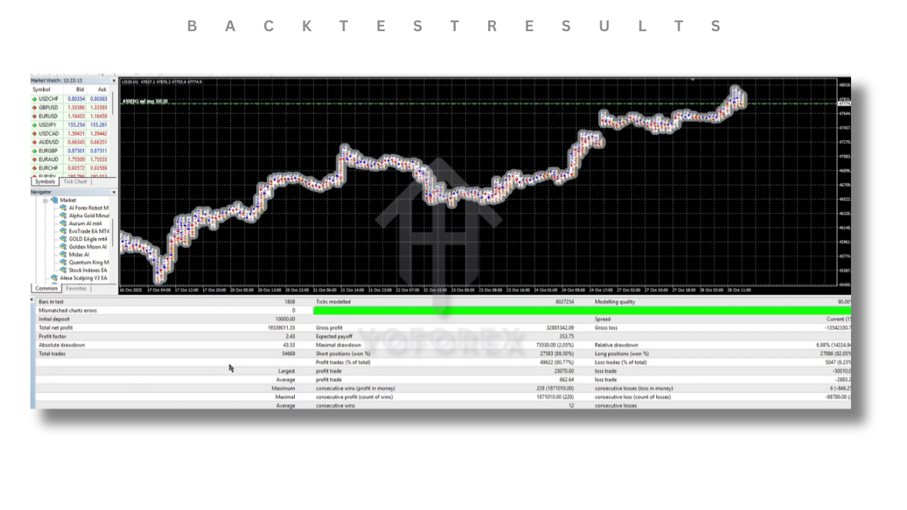 Solar Metal EA V1.25 MT4 3 Solar Metal EA V1.25 MT4