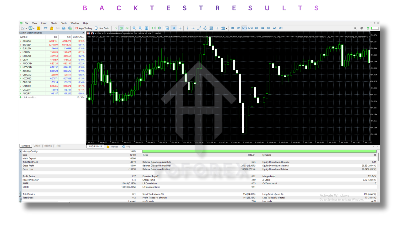 Ultra Pure EA V1.0 MT5 3 Ultra Pure EA V1.0 MT5
