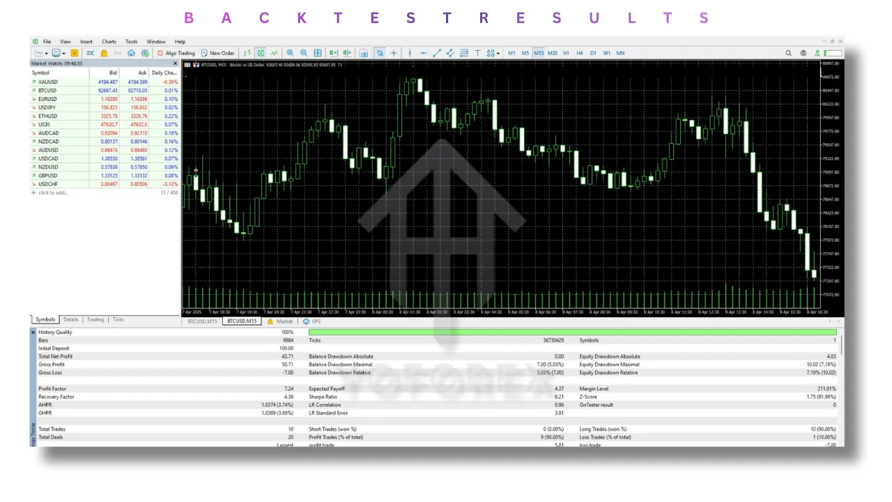 Solace Bitcoin EA V1.5 MT5 3 Solace Bitcoin EA V1.5 MT5